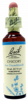 Bach Flower Remedy Chicory